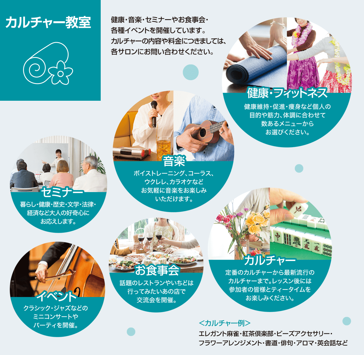 カルチャー教室